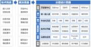 深入探索設(shè)計(jì)與技術(shù)之精髓，締造優(yōu)質(zhì)、便捷的用戶友好網(wǎng)站