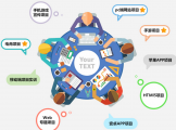 深入解讀：在嚴格遵循現(xiàn)行法律法規(guī)的前提下，移動端網(wǎng)站建設的關鍵