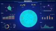 關于企業(yè)網站建設進程中線程級模擬預測技術的深度剖析