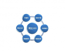 網(wǎng)站設(shè)計(jì)管理：高效策略揭秘！
